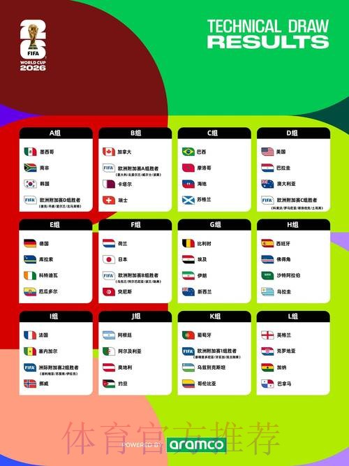 2026世界杯完整赛程详细安排完整安排查询入口